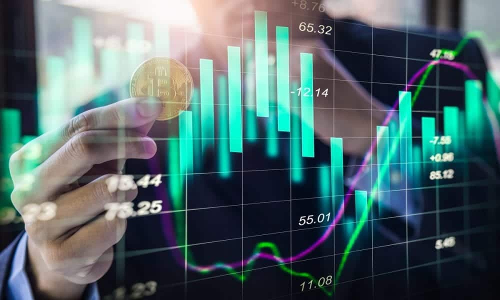 Measured Crypto Trading Strategies Through Stable Multi-Asset Market Access