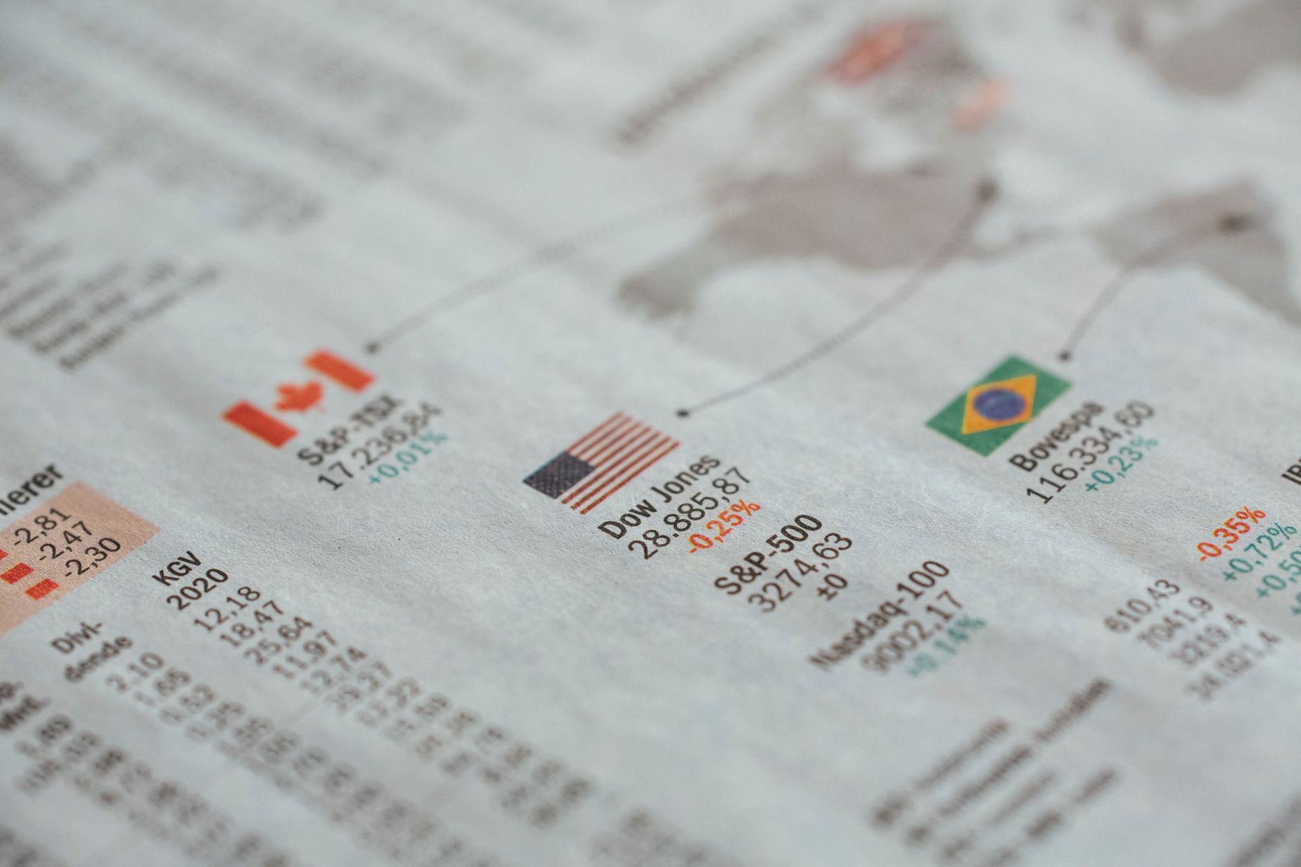 Stock Market Updates: What’s the Worst Today for Investors?